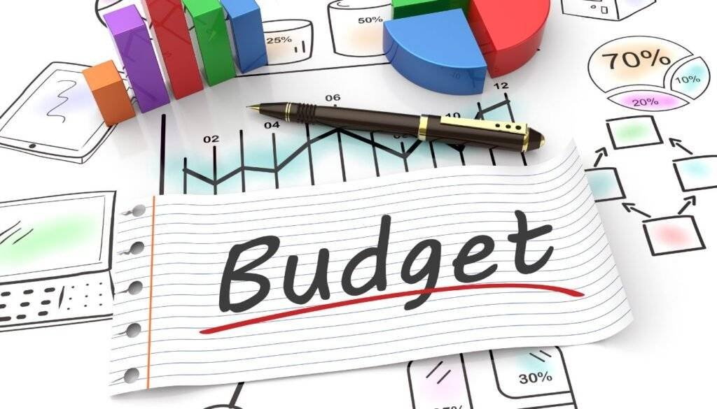 Budget und Ressourcen verwalten