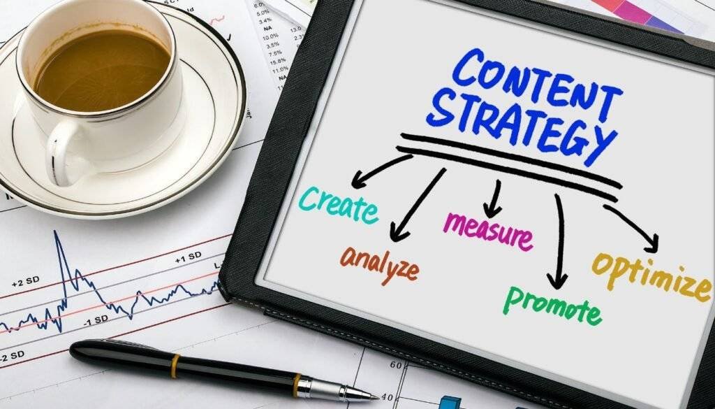 Inhaltsstrategie Erstellung von ansprechenden und relevanten Inhalten