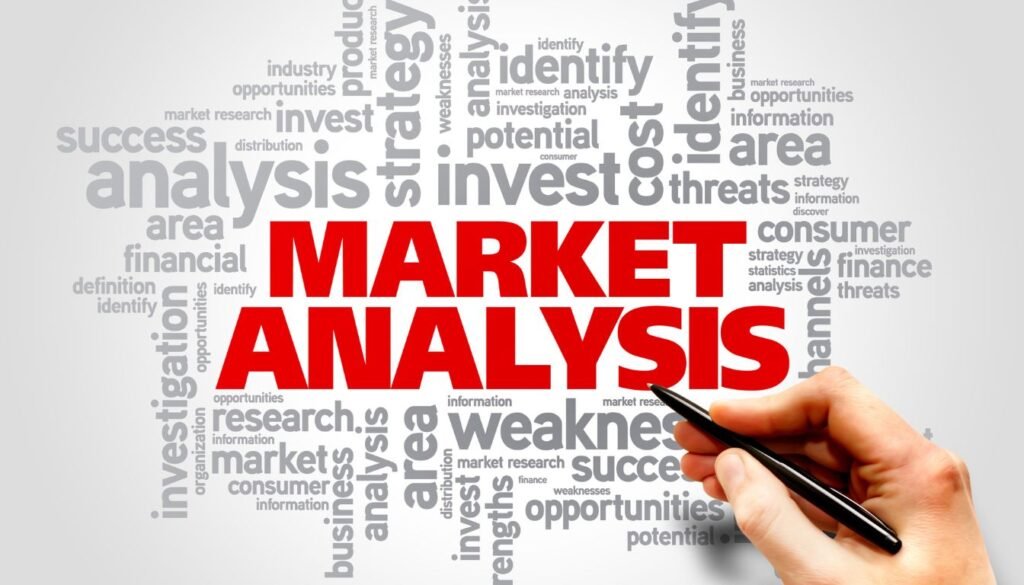 MarktanalyseAnalyse der Zielgruppe und Markttrends